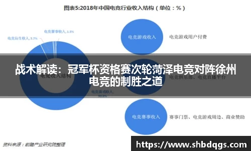 球盟会注册登录