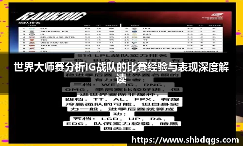 世界大师赛分析IG战队的比赛经验与表现深度解读