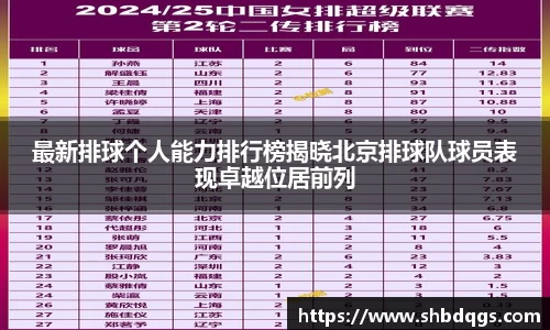 最新排球个人能力排行榜揭晓北京排球队球员表现卓越位居前列