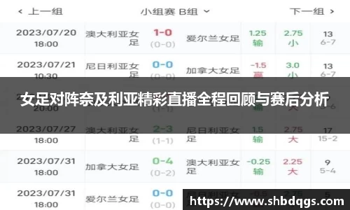 女足对阵奈及利亚精彩直播全程回顾与赛后分析
