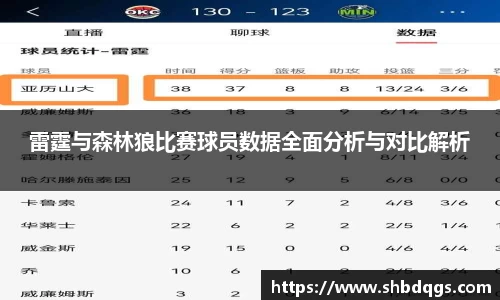 球盟会注册登录